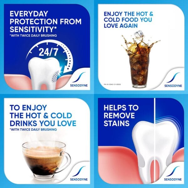 Sensodyne Toothpaste Flouride For Sensitive Teeth, Fresh Flavour, 100Ml, (2 Value Pack) - Image 3